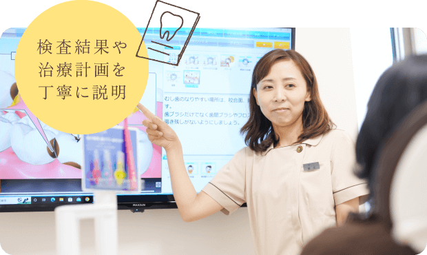 検査結果や治療計画を丁寧に説明